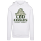 CBD Cannabis