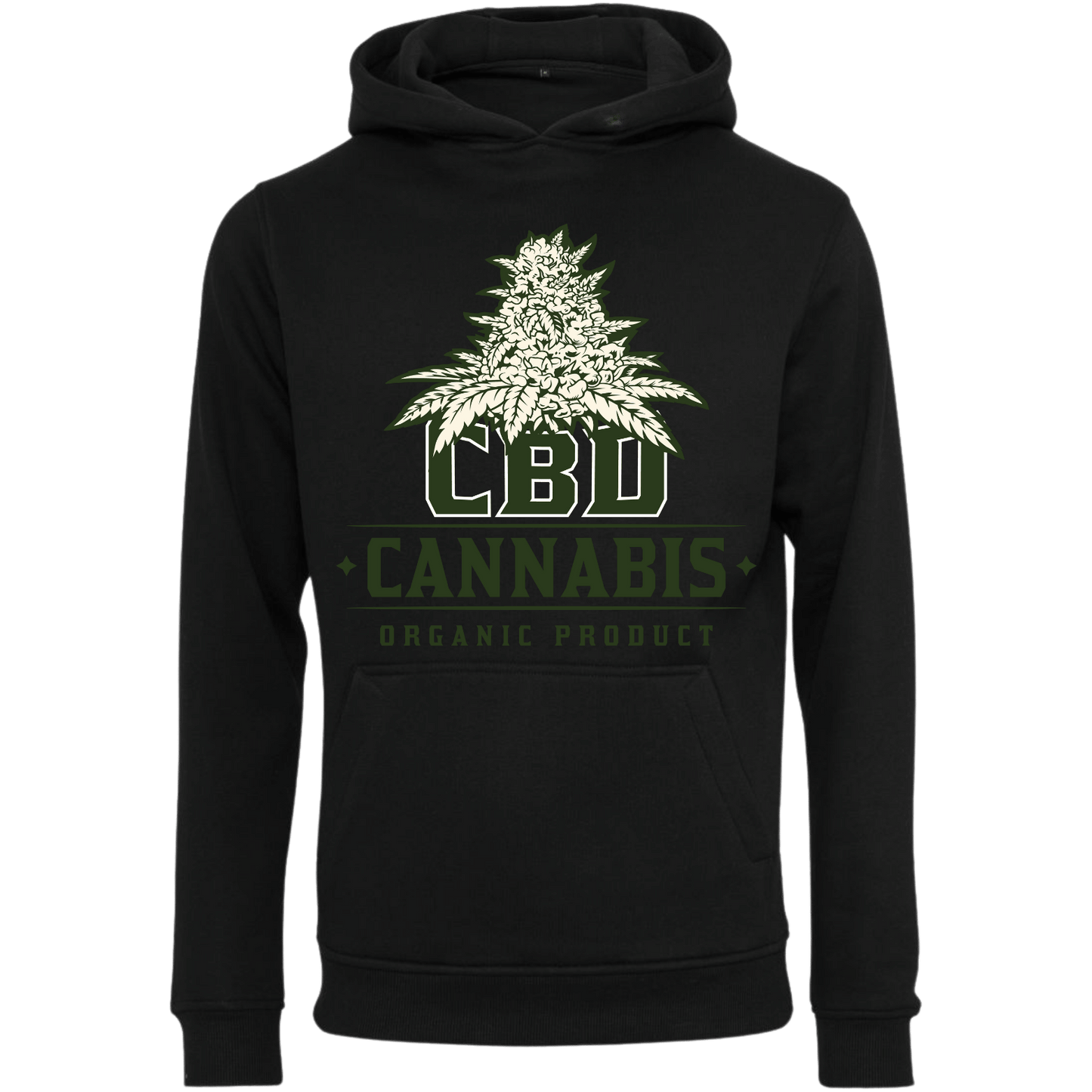 CBD