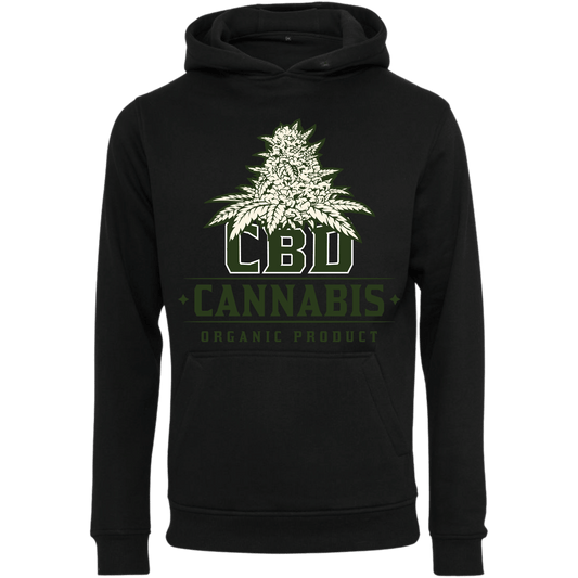 CBD